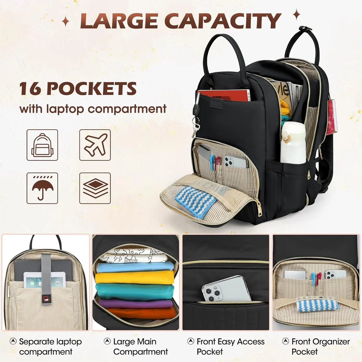 Travel Backpack Water-Resistant TSA-Friendly Lay-Flat Fits 15.6 Inch Laptop