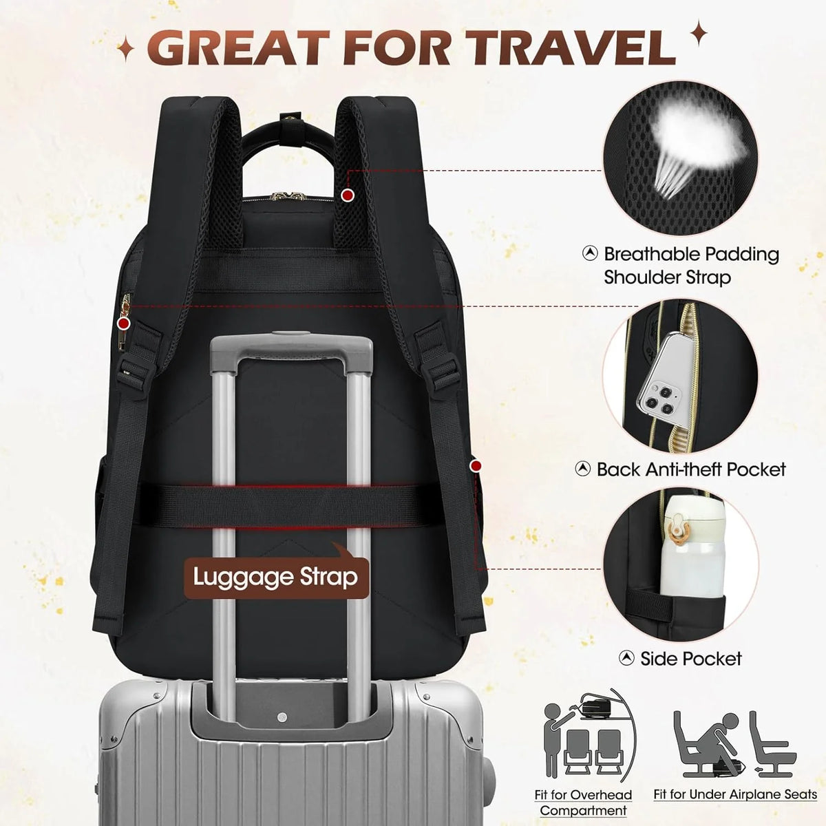 Travel Backpack Water-Resistant TSA-Friendly Lay-Flat Fits 15.6 Inch Laptop