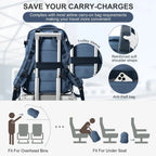 Travel Backpack Water-Resistant & Wet-Dry Compartment 15.6in Laptop Pocket