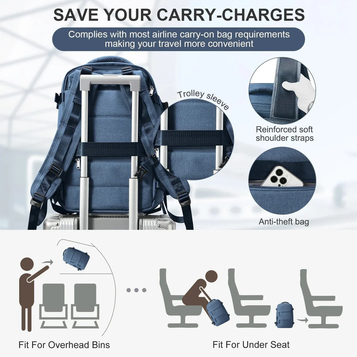 Travel Backpack Water-Resistant & Wet-Dry Compartment 15.6in Laptop Pocket
