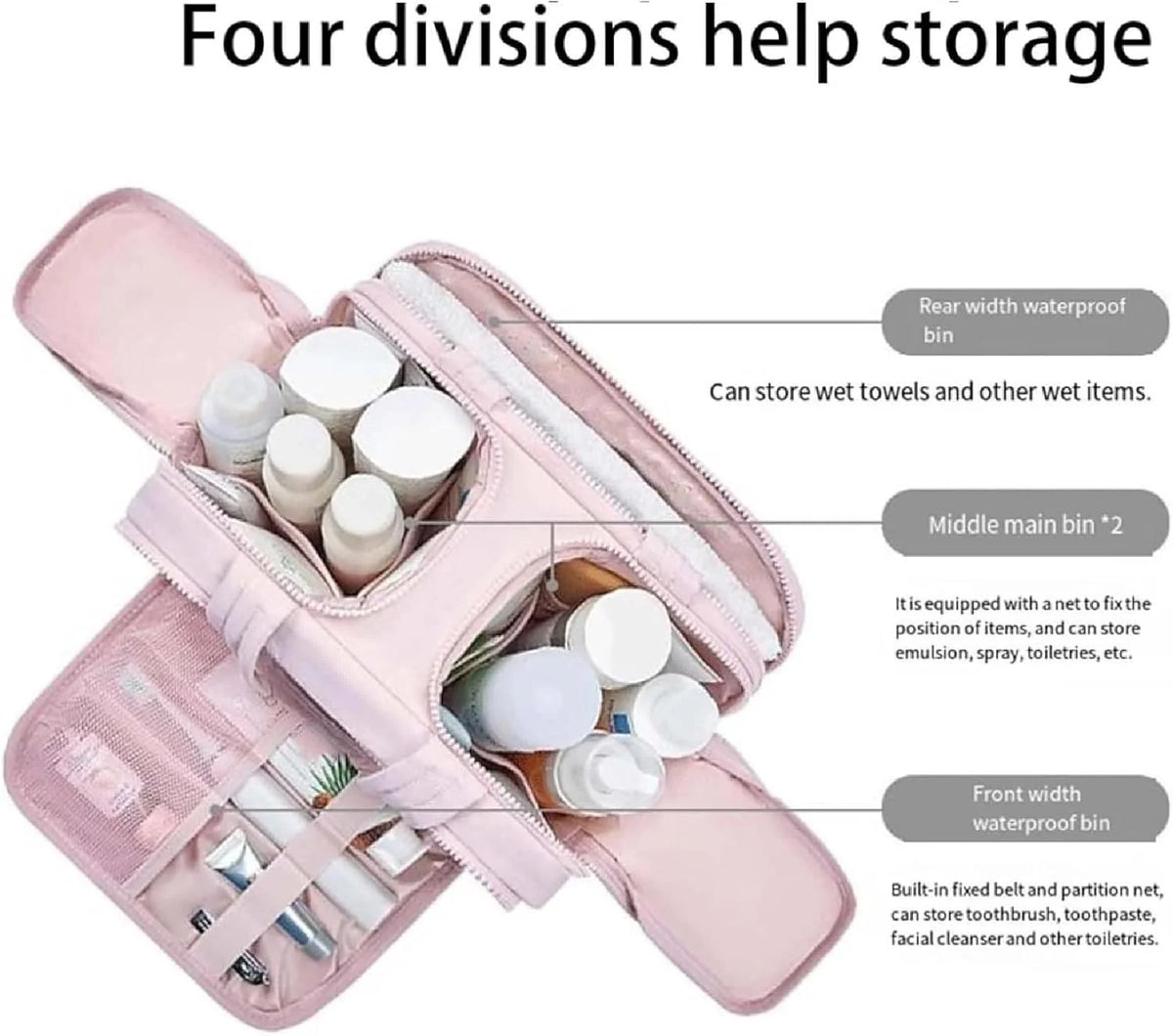 Travel Cosmetic Bag Large Waterproof Pocket 4 Compartments