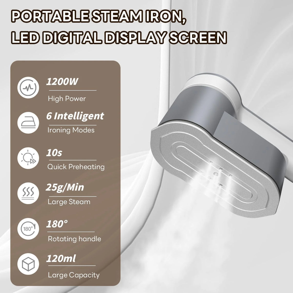 Travel Steamer Iron 1200W Foldable Steam & Dry