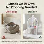 Travel Toiletry Bag Self-Standing Water-Repellent Built-In Dividers