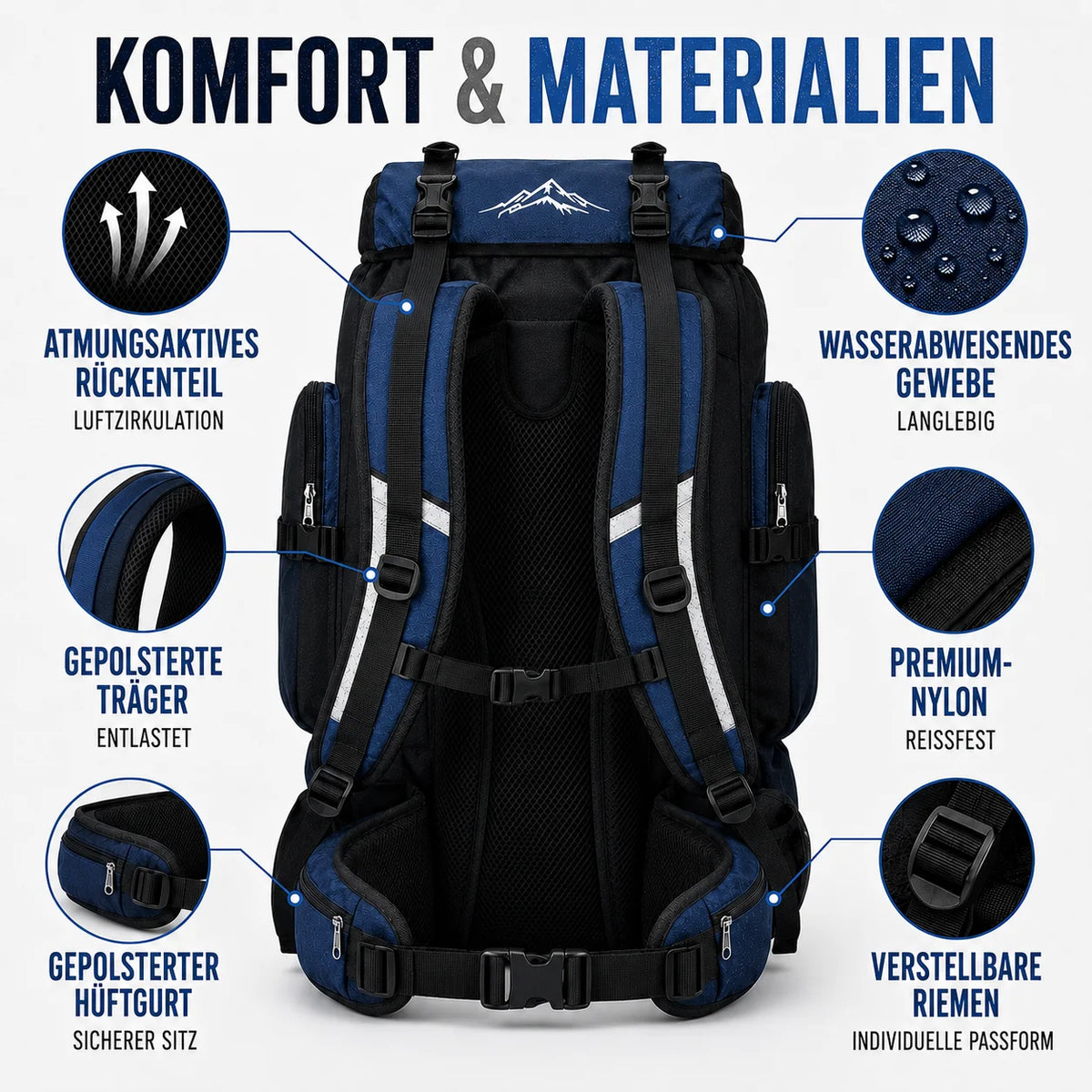 Trekking Backpack 80L Water-Repellent Padded Hip Belt
