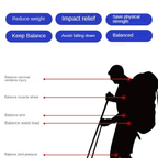 Trekking Poles Collapsible Lightweight Aviation-Grade Aluminum