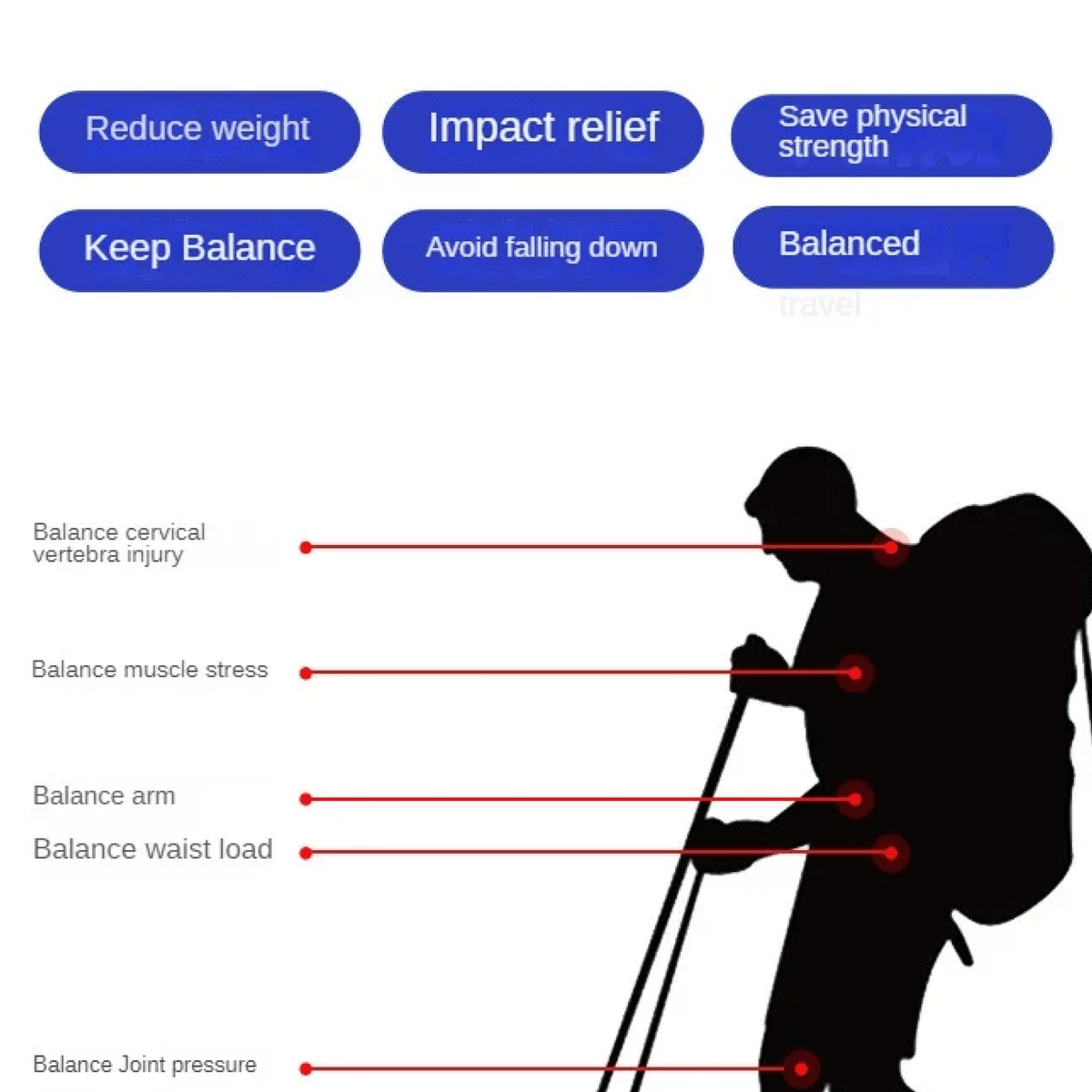 Trekking Poles Collapsible Lightweight Aviation-Grade Aluminum