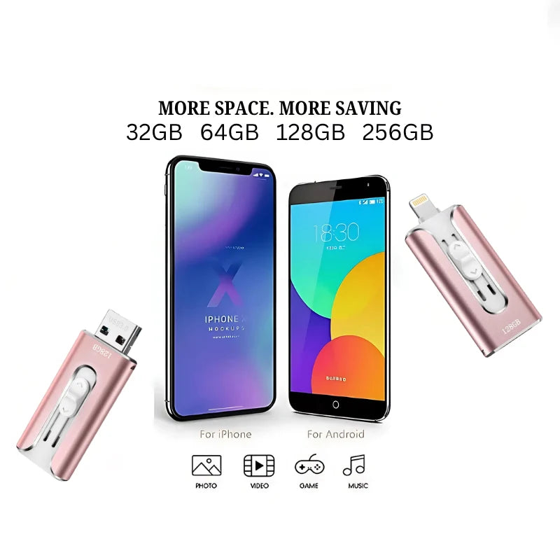 USB Flash Drive Dual Connector USB 3.0 Metal Casing