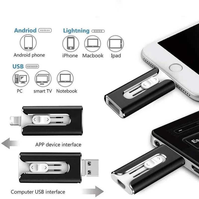 USB Flash Drive Dual Connector USB 3.0 Metal Casing