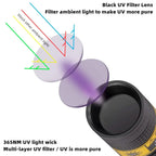 UV Flashlight Pet Stain & Leak Detection USB Rechargeable