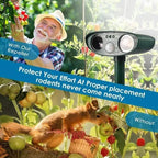 Ultrasonic Animal Repeller Solar-Powered Motion-Activated 30 Ft Range