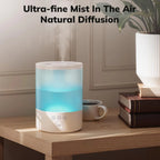 Ultrasonic Humidifier Whisper-Quiet 24-Hour Runtime Aromatherapy Tray