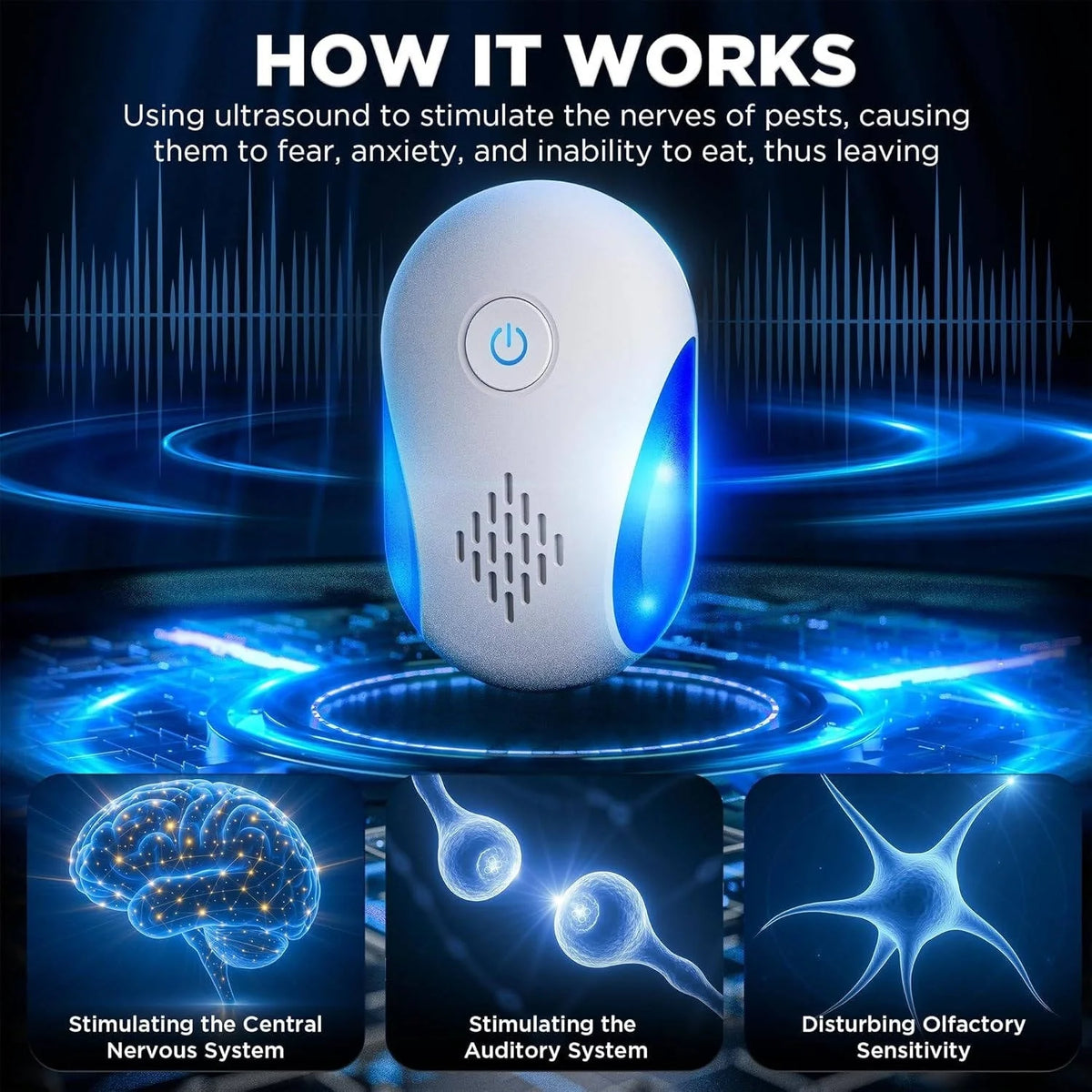Ultrasonic Pest Repeller Dual-Frequency Plug-In 1600 Sq Ft