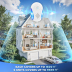Ultrasonic Pest Repeller Dual-Frequency Plug-In 1600 Sq Ft