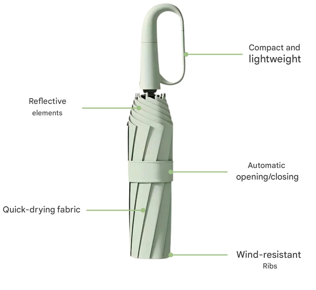 Umbrella Automatic Open-Close Windproof Fiberglass Ribs & Reflective Edge