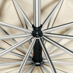 Umbrella Automatic Wind-Resistant Frame & Reflective Edge