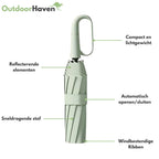 Umbrella Automatic Wind-Resistant Frame & Reflective Edge