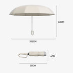 Umbrella Automatic Wind-Resistant Frame & Reflective Edge