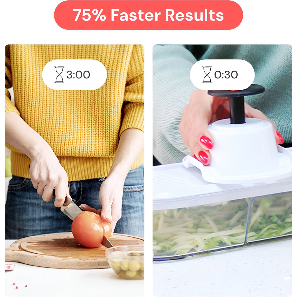 Vegetable Chopper 7-In-1 Stainless Steel Blades Safety Guard