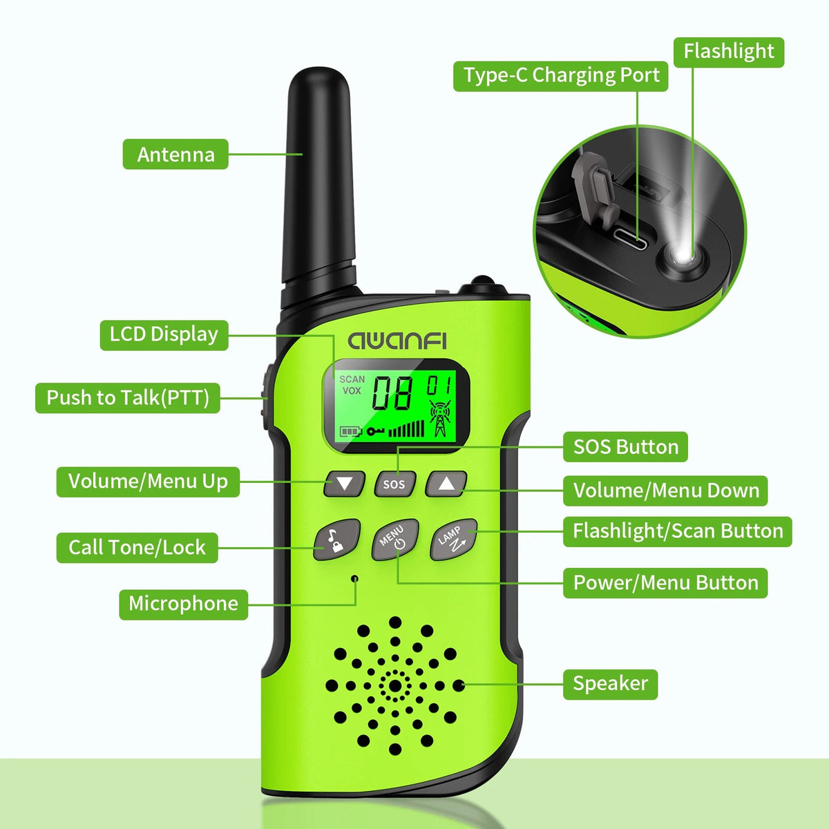Walkie Talkies Long-Range 1.9 Mile Rechargeable USB-C