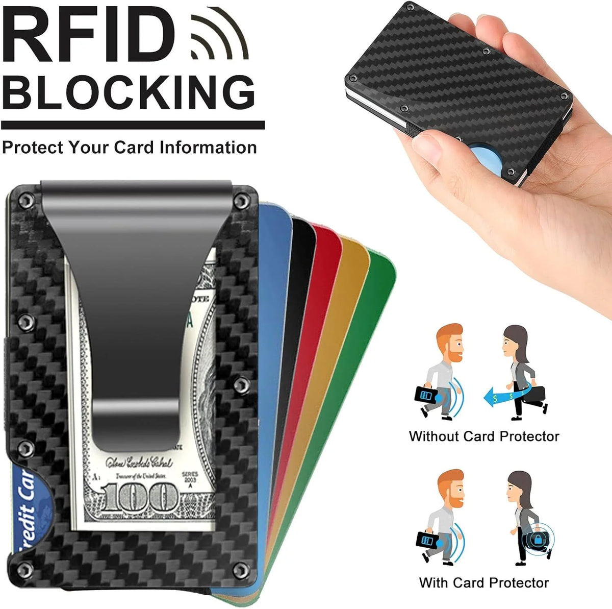 Wallet Slim Carbon Fiber RFID-Blocking