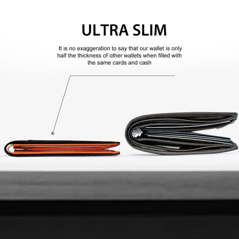 Wallet Slim RFID-Blocking Holds 7 Cards & Cash