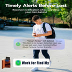 Wallet Tracker Card Ultra-Thin 3mm USB Rechargeable
