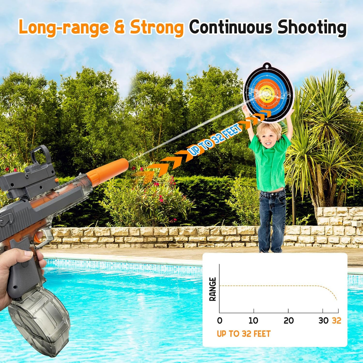 Water Blaster Rechargeable Continuous Firing Red Dot Sight