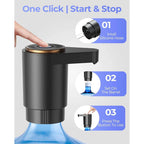 Water Jug Pump Dual-Motor USB-C Rechargeable