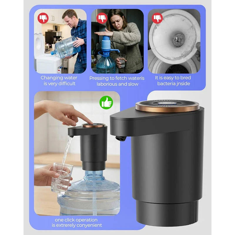 Water Jug Pump Dual-Motor USB-C Rechargeable