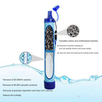 Water Purifier Portable Removes 99.9999% Bacteria