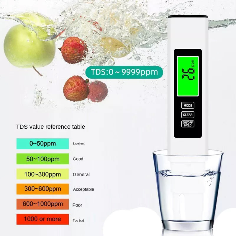 Water Quality Tester TDS & EC 4-in-1 Titanium Sensor