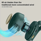 Wearable Clip Fan Bladeless 23-Hour USB Rechargeable