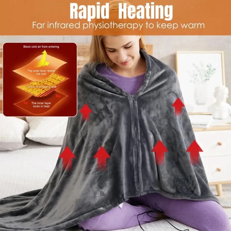 Wearable Heated Blanket USB Powered 3 Heat Levels Machine Washable