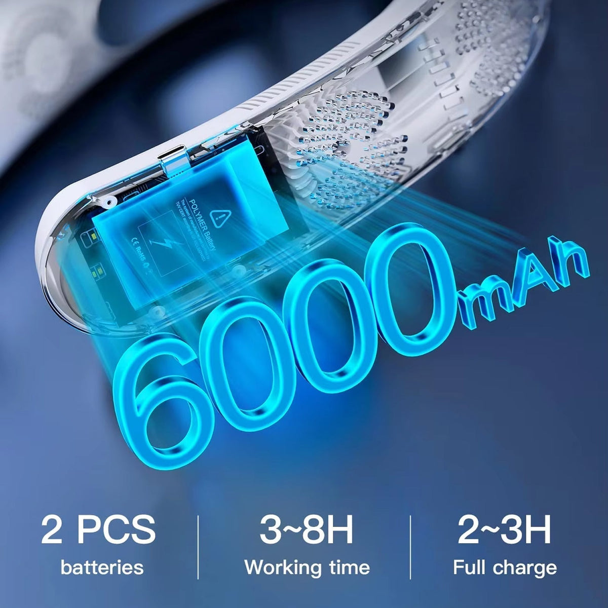 Wearable Neck Fan 360° Airflow Fast Cooling 8-Hour Battery