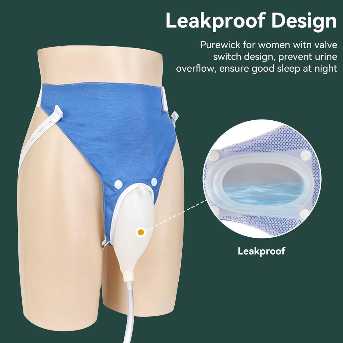 Wearable Urine Collector 1L Bag Adjustable Straps