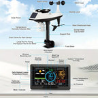 Weather Station Multi-Sensor Wireless USB Rechargeable