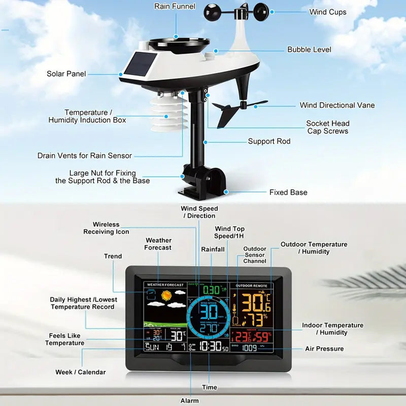Weather Station Multi-Sensor Wireless USB Rechargeable