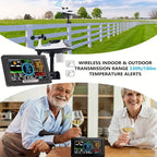 Weather Station Multi-Sensor Wireless USB Rechargeable