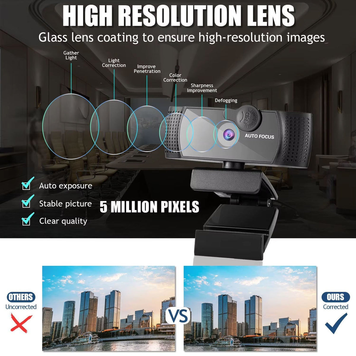 Webcam 4K Ultra-HD 120° Wide-Angle Dual Noise-Reducing Microphones