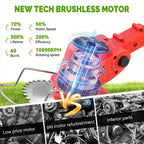 Weed Trimmer Cordless Brushless 3-In-1 Blades