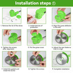 Weed Trimmer Cordless Multi-Blade Retractable Guard