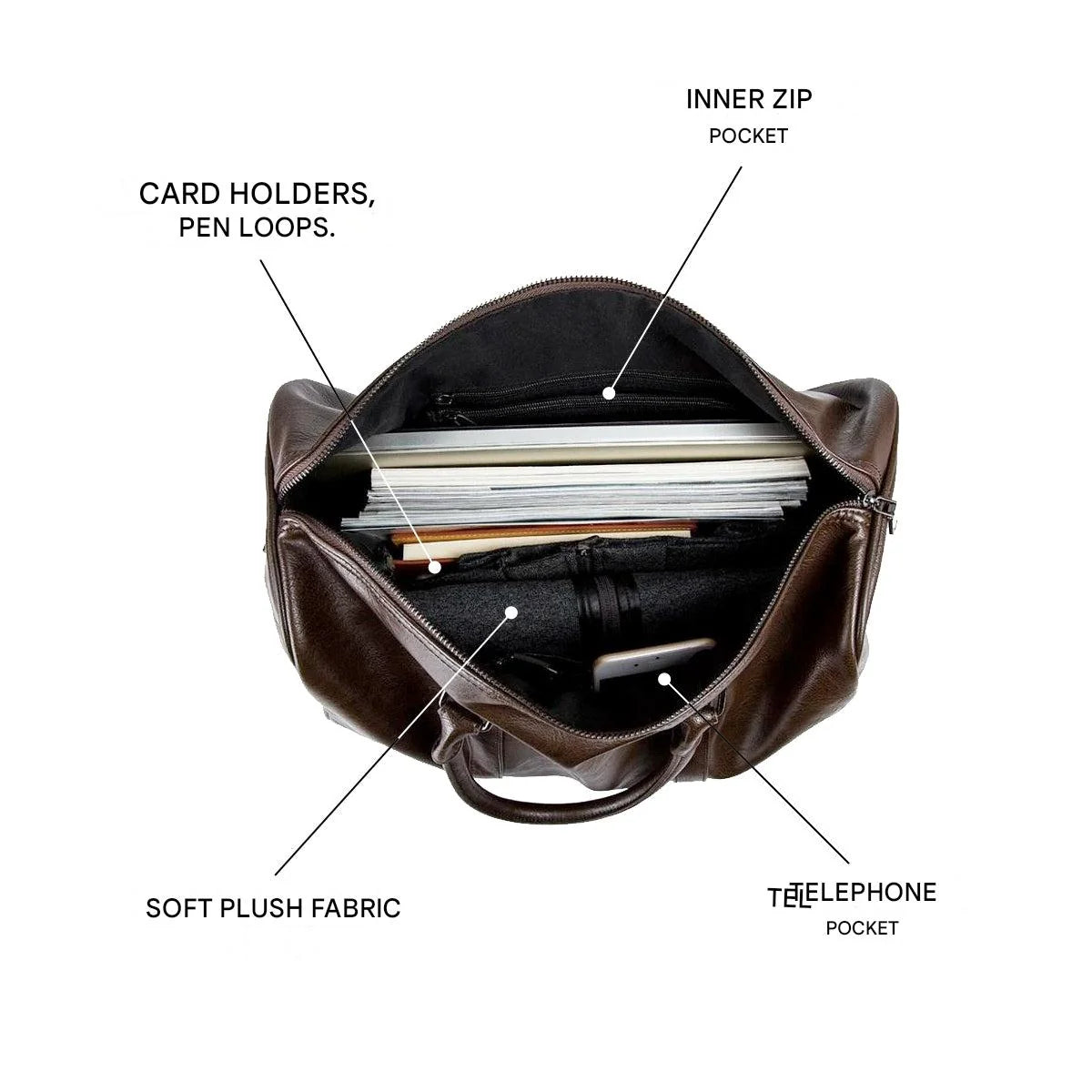 Weekender Bag Faux Leather Detachable Strap Carry-On Friendly