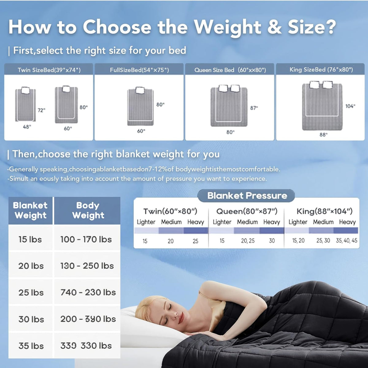 Weighted Blanket All Season Cooling Microfiber