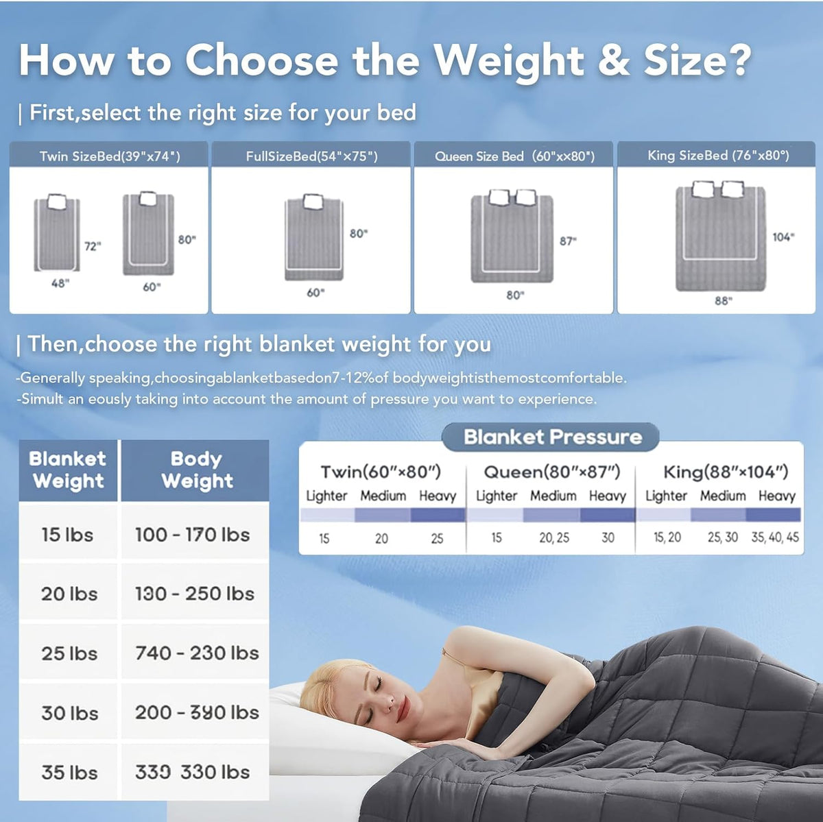 Weighted Blanket All Season Cooling Microfiber