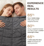 Weighted Blanket Cooling & Breathable Glass Bead Filled