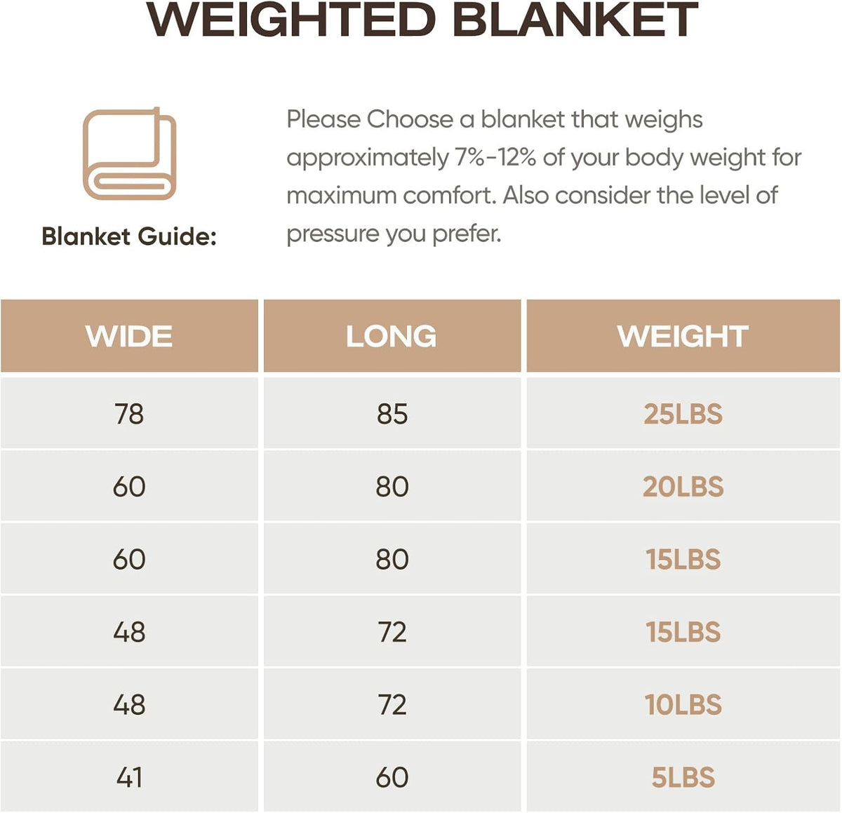 Weighted Blanket Cooling & Breathable Glass Bead Filled