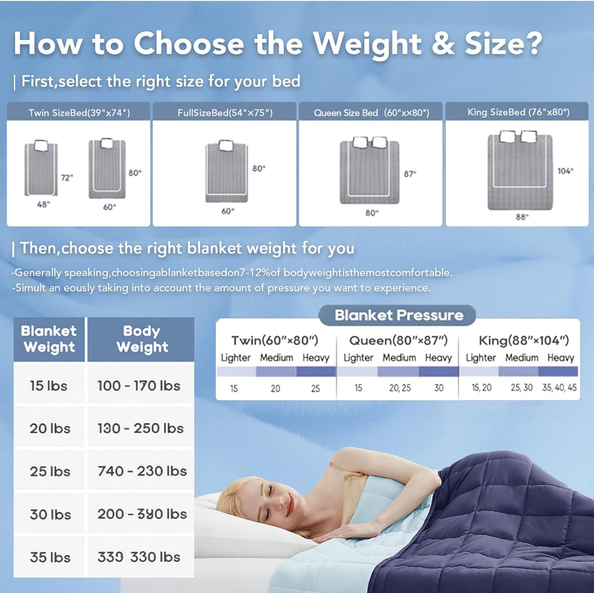 Weighted Blanket Cooling Microfiber Even Weight Distribution