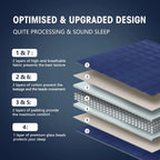 Weighted Blanket Cooling Microfiber Glass Beads