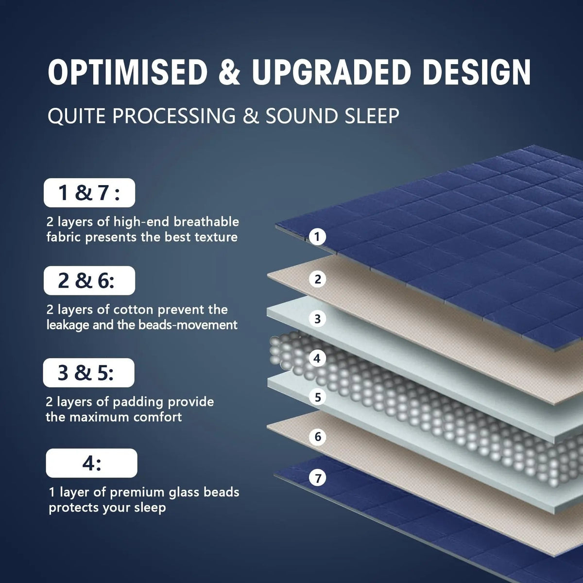 Weighted Blanket Cooling Microfiber Glass Beads