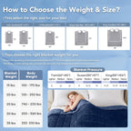 Weighted Blanket Even Weight Distribution Cooling Microfiber